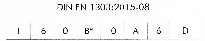 Bombines de Alta Seguridad Bombines de Alta Seguridad