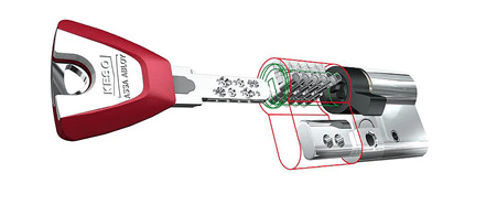 keso-cerraduras-cerrajería